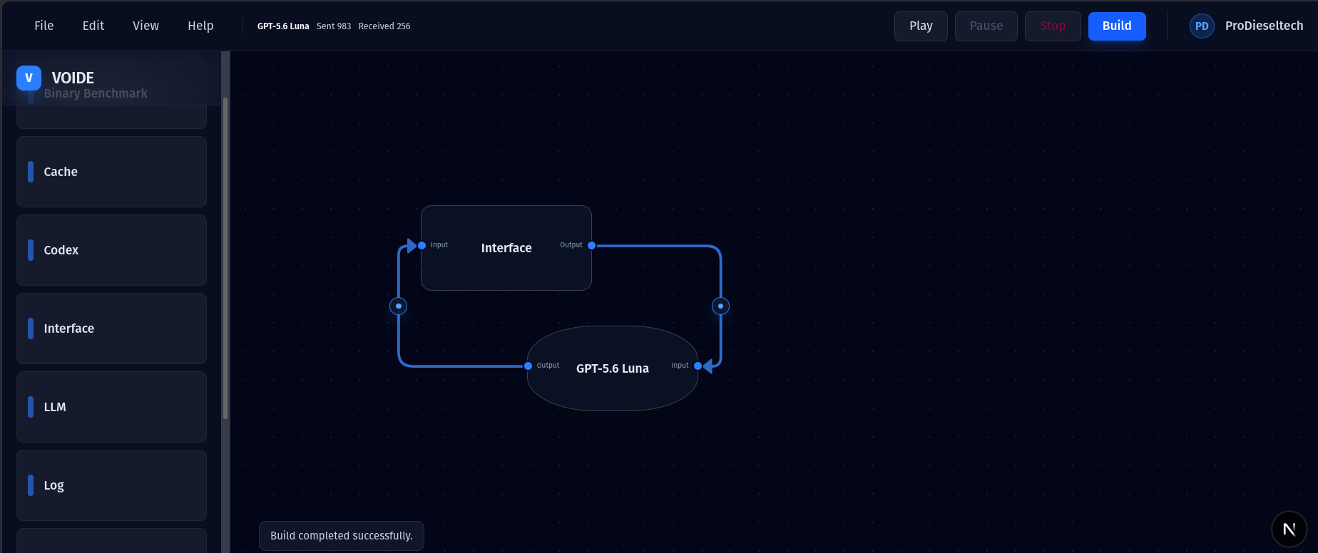 VOIDE canvas showing an Interface connected to a GPT model